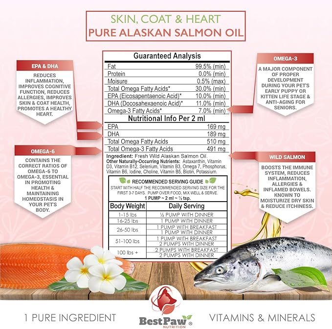 Pure Wild Alaskan Salmon Oil for Dogs & Cats Skin and Coat - Fish Oil Liquid with Pump - Supports Joint Function, Immune & Heart Health - Omega 3 Liquid Food Supplement - All Natural EPA + DHA - 8oz