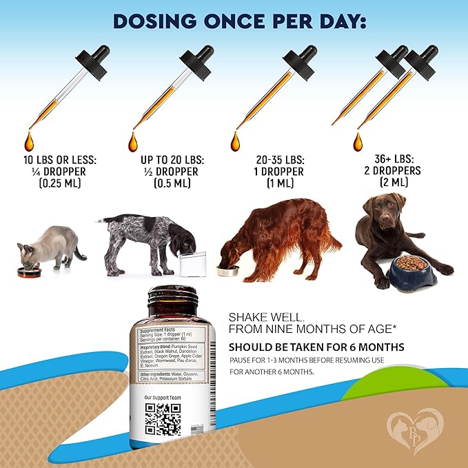 Cats & Dogs Natural Broad Spectrum Treatment & Herbal Medicine for Remove Parasites & Toxins - Probiotic Supplement Drops Made in USA