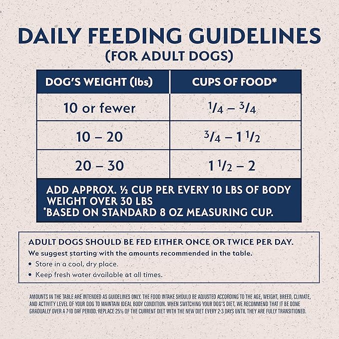 Natural Balance Limited Ingredient Small Breed Adult Grain-Free Dry Dog Food, Chicken & Sweet Potato Recipe, 12 Pound (Pack of 1)