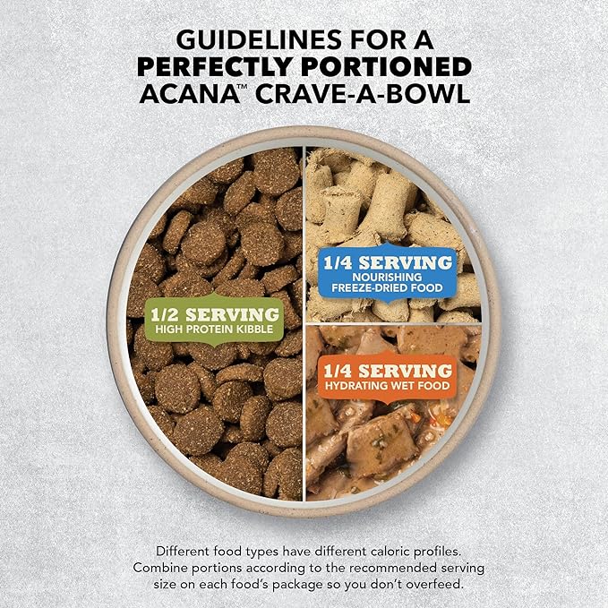 ACANA Grain Free Dry Dog Food, Freshwater Fish Dog Food Recipe, 13lb