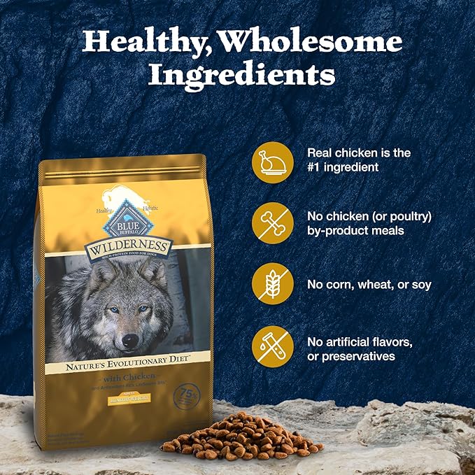 Blue Buffalo Wilderness Adult Weight Control Dry Dog Food With Real Chicken Plus Wholesome Grains, High-Protein Recipe, Made in the USA with Natural Ingredients, Chicken 24-lb. Bag