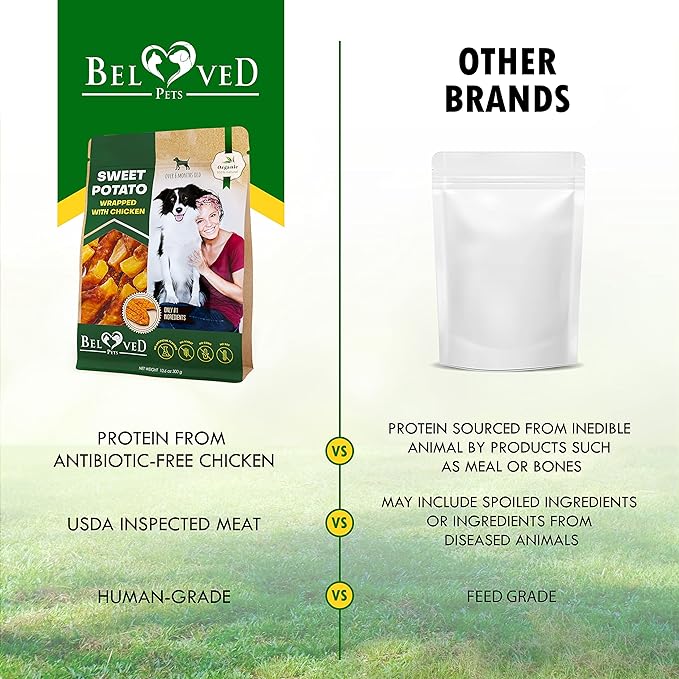 Dog Sweet Potato Wrapped with Chicken & Pet Natural Chew Treats - Grain Free Meat & Human Grade Dried Snacks in Bulk - Best Twists for Training Small & Large Dogs - Made for USA
