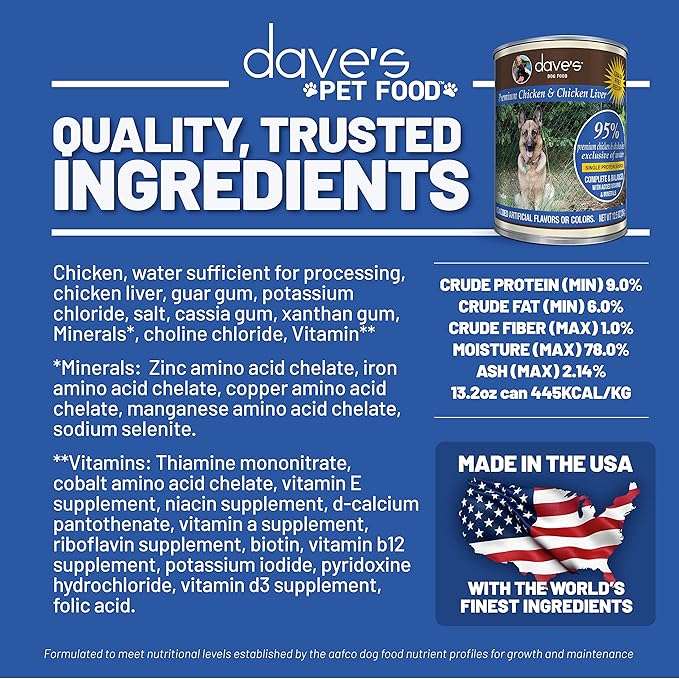 Dave's Pet Food Grain Free Wet Dog Food (95% Chicken & Chicken Liver), Made in USA Single-Source Protein, Limited Ingredients Added Vitamins & Minerals, 12.5 oz Cans (Case of 12)