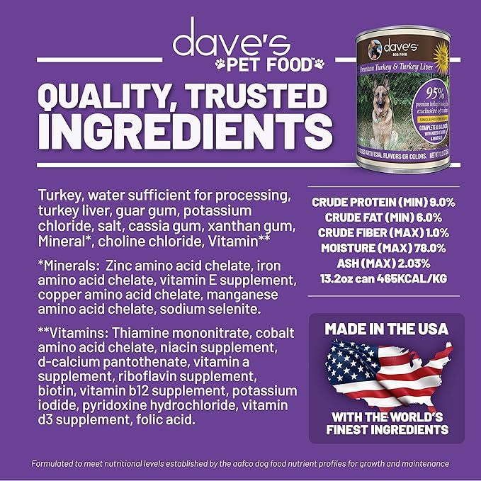 Dave's Pet Food Grain Free Wet Dog Food (95% Turkey & Turkey Liver), Made in USA Single-Source Protein, Limited Ingredients Added Vitamins & Minerals, 12.5 oz Cans (Case of 12)