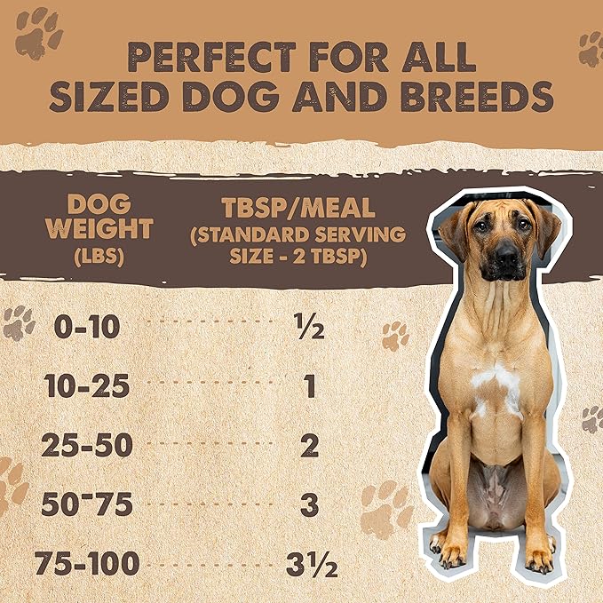Mighty Paw Yak Cheese Food Topper - Grated Cheese Dog Food Enhancer for Picky Eaters - A Suitable Chicken Free Dog Food Topper and Food Enhancer for Wet Dog Food and Dry Dog Food - Appetite Stimulant