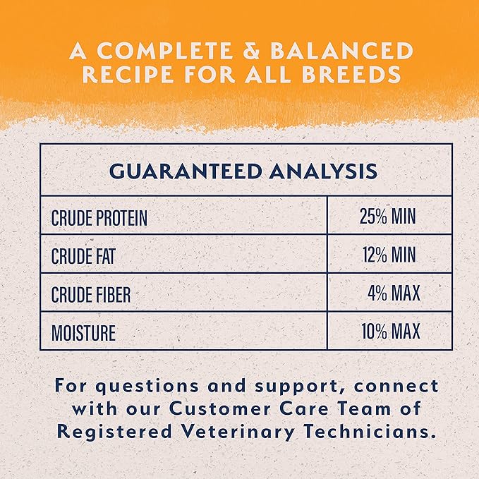 Natural Balance Limited Ingredient Puppy Grain-Free Dry Dog Food, Reserve Duck & Potato Recipe, 22 Pound (Pack of 1)