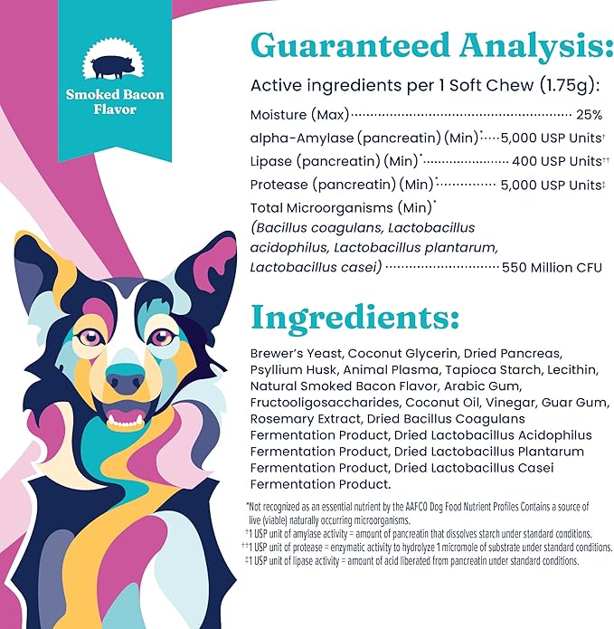 Solid Gold Dog Probiotic Chews - Bacon Flavor Soft Chews for Dog Digestive Support - Mellow Belly Probiotic for Dogs with Fiber & Digestive Enzymes for Bowel Support & Gut Health - 120 Count