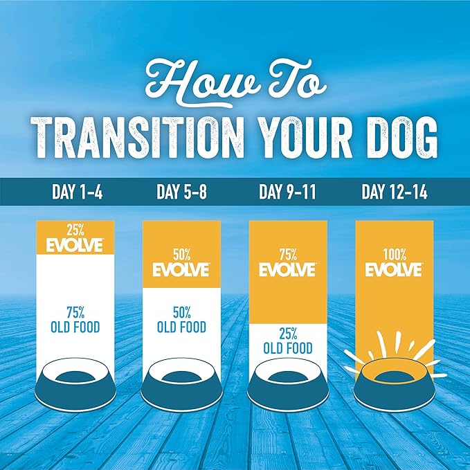 Evolve Grain Free Puppy Dog Food with Deboned Chicken, Sweet Potato & Berry, 14lb