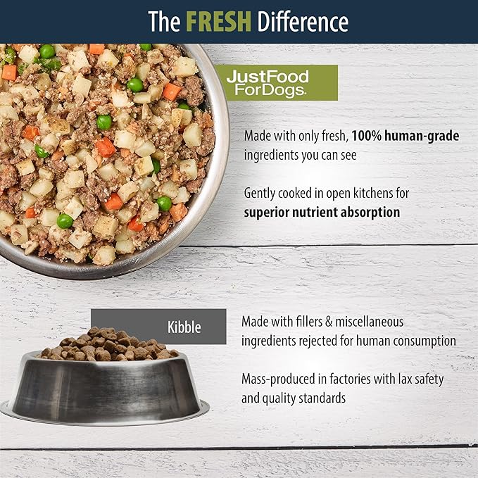 JustFoodForDogs Pantry Fresh Wet Dog Food, Complete Meal or Dog Food Topper, Lamb & Brown Rice Human Grade Dog Food Recipe - 12.5 oz (Pack of 6)