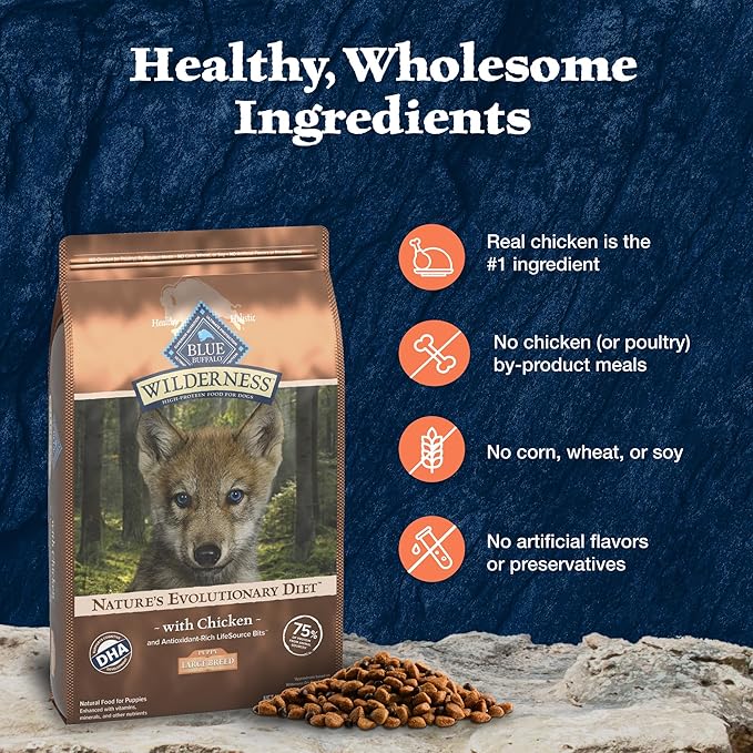Blue Buffalo Wilderness High Protein Natural Large Breed Puppy Dry Dog Food plus Wholesome Grains, Chicken 28 lb bag