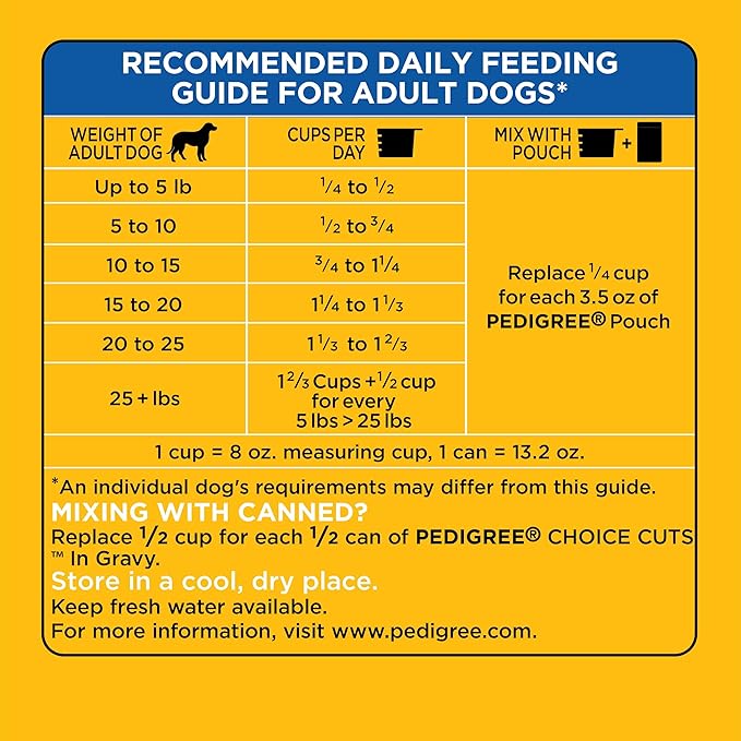 PEDIGREE Small Dog Adult Complete Nutrition Roasted Chicken, Rice & Vegetable Flavor Dry Dog Food 3.5 Pounds, Pack of 1L8