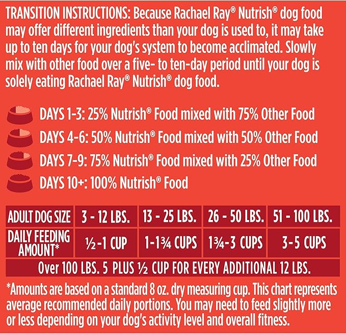 Rachael Ray Nutrish Premium Natural Dry Dog Food with Added Vitamins, Minerals & Taurine, Real Beef, Pea & Brown Rice Recipe, 14 Pounds (Packaging May Vary)
