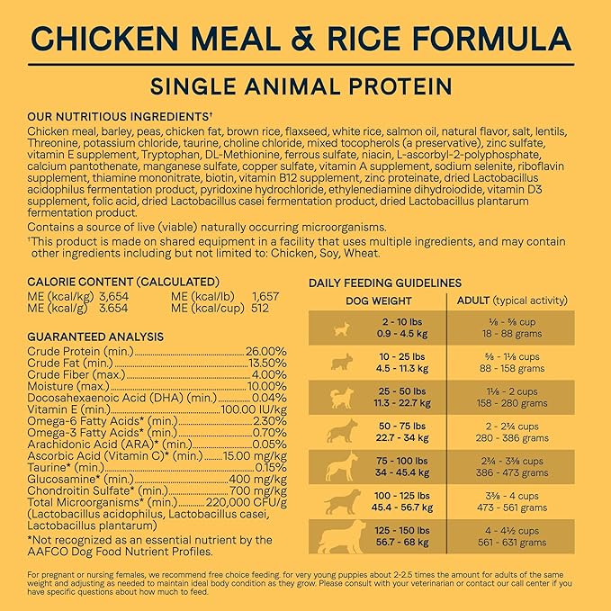 Canidae All Life Stages Premium Dry Dog Food for All Breeds, All Ages, Chicken Meal & Rice Recipe, 27 lbs.