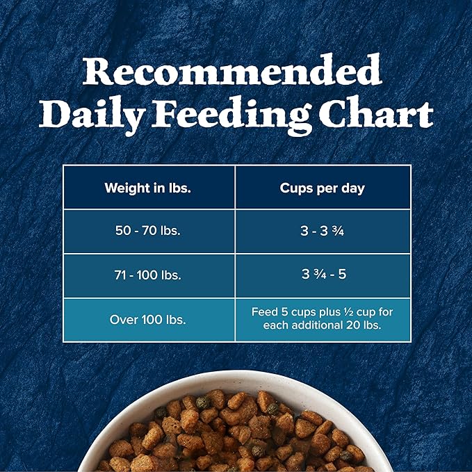 Blue Buffalo Wilderness Rocky Mountain Recipe High Protein Natural Large Breed Adult Dry Dog Food, Bison with Grain 28 lb bag