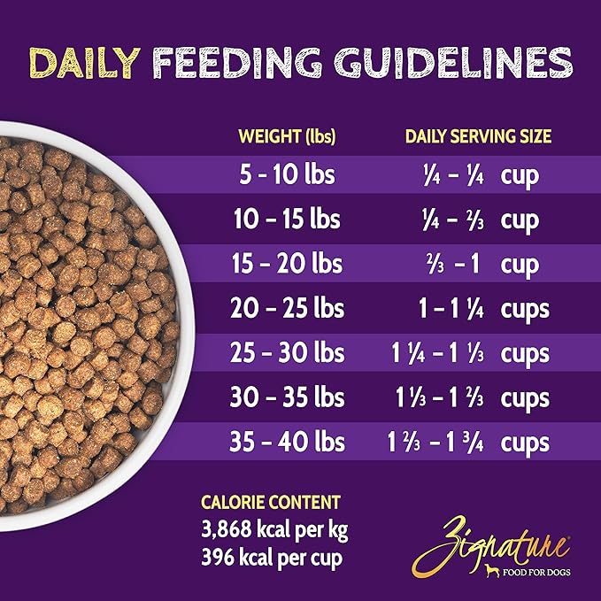Zignature Kangaroo Limited Ingredient Formula Dry Dog Food Small Bites Dry Dog Food 4lb