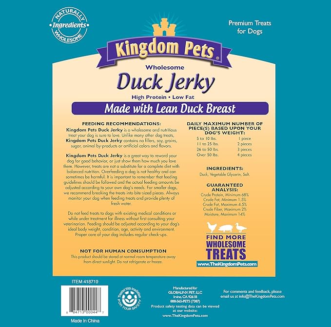 Duck Breast Jerky, Premium Treats for Dogs, 40 oz. Bag