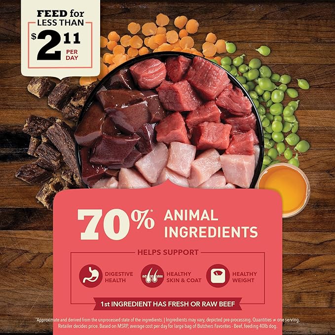 ACANA Butcher's Favorites Dry Dog Food, Farm-Raised Beef & Liver Recipe, Dry Kibble and Beef Jerky Pieces, 4lb