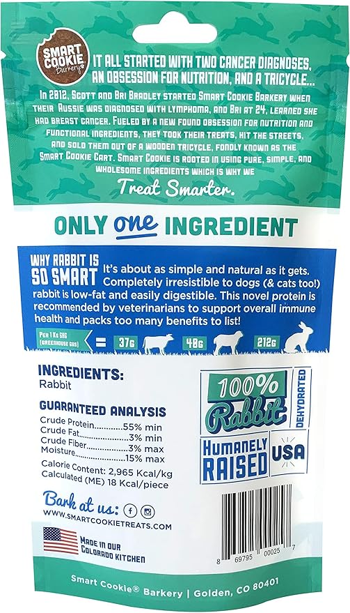 Single Ingredient Rabbit Jerky Dog Treats - Training Treat Strips for Dogs and Puppies with Allergies, Sensitive Stomachs - Dehydrated, 100% Meat, Grain Free, Made in USA - 3oz, Pack of 3