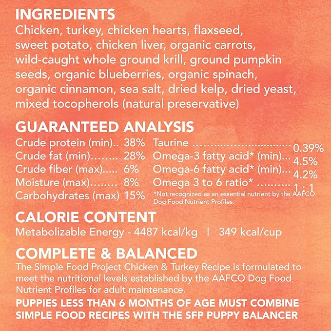 Simple Food Project - Chicken & Turkey - Freeze Dried Raw Food for Dogs - 48oz