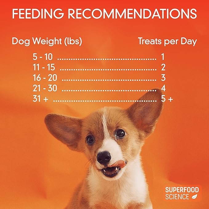 Organic Dog Treats with Chicken, Sweet Potato, Turmeric, and Flaxseed, Low-Calorie Semi-Soft Healthy Training Treats for Puppy, Small, Medium, and Large Dogs, Gluten-Free, 5 oz
