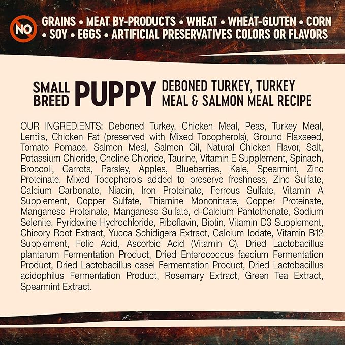 Wellness Natural Pet Food CORE Grain-Free High-Protein Small Breed Dry Dog Food, Natural Ingredients, Made in USA with Real Meat (Puppy, Turkey, 4-Pound Bag)