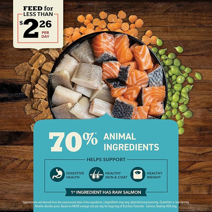 ACANA Butcher's Favorites Dry Dog Food, Wild-Caught Salmon Recipe, Fish Dog Food, 4lb