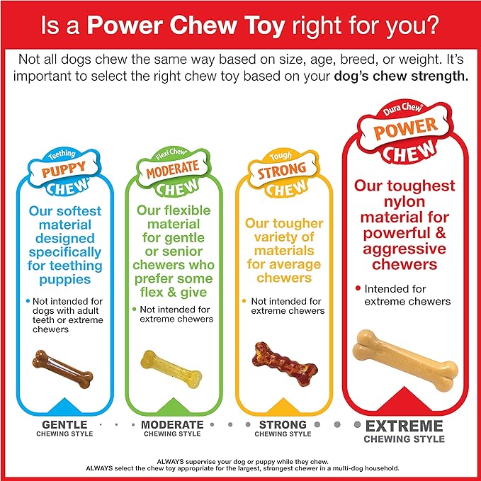 Nylabone Power Chew Flavor Frenzy Knuckle Bone Chew Toy for Dogs, Indestructible Chew Toys for Aggressive Chewers, Beef Jerky Flavor, X-Large/Souper - 50+ lbs. (1 Count)