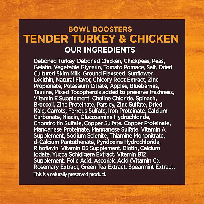 Wellness CORE Natural Grain Free Bowl Boosters Tender Dog Food Mixer Or Topper (Turkey & Chicken Recipe, 2-Pound Bag)