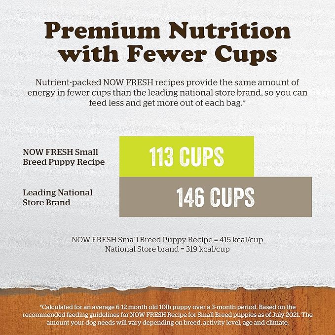 Now Fresh Grain Free Small Breed Dog Food, 3.5 lb - Dry Puppy Food Recipe - Healthy Diet with Probiotics & Real Meat and Fish for Protein