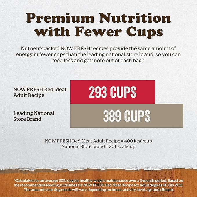 Now Fresh Grain Free Dog Food, 22 lb - Red Meat Dry Dog Food Recipe for Adult Dogs with Real Meat for Protein - for Small, Medium and Large Breeds