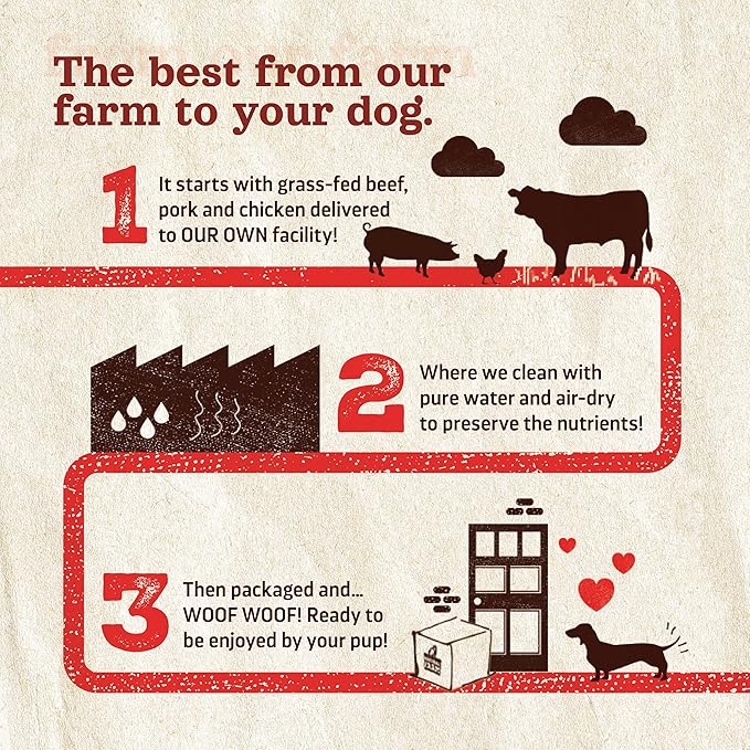 Natural Farm Chicken Stuffed Collagen Sticks with Real Chicken for Dogs (12 Inch, 5-Pack), Rawhide-Free Collagen Sticks, Odor-Free Natural Dog Chews, Long Lasting, for Small, Medium and Large Dogs