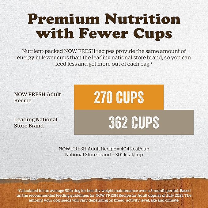 Now Fresh Grain Free Dog Food, 22 lb – Grain Free Dry Dog Food Recipe for Adult Dogs with Real Meat and Fish for Protein – for Small, Medium and Large Breeds