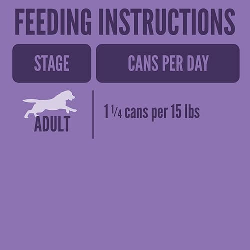 A Strong Heart Wet Dog Food, Chopped Dinner with Beef - 13.2 oz Cans (Pack of 12), Made in The USA with Real Beef