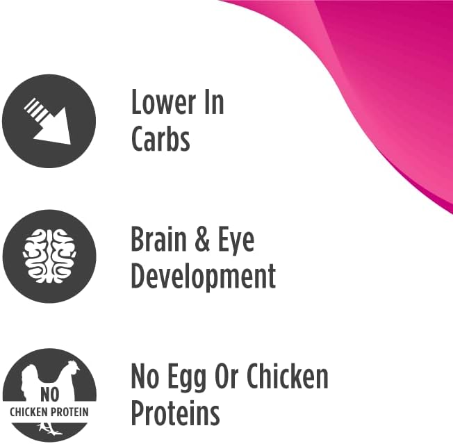 Nulo Freestyle Dry Puppy Food, Premium Grain-Free Larger Kibble to Support Proper Chewing, High Animal-Based Protein and Balanced Levels of Calcium & Phosphorus for Healthy Bone Development