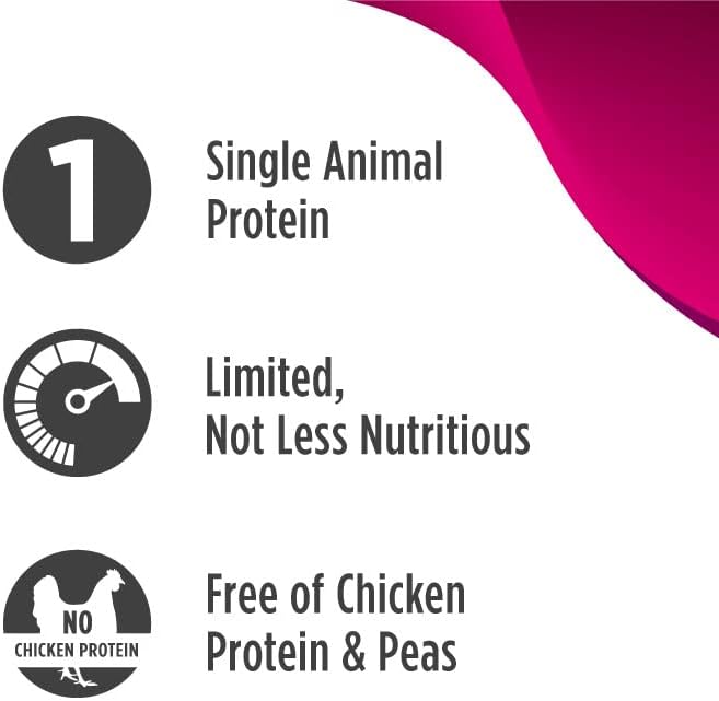 Nulo Freestyle Limited Ingredient Small Breed Dog Food, Premium Allergy Friendly Adult & Puppy Grain-Free Dry Kibble Dog Food, Single Animal Protein with BC30 Probiotic for Healthy Digestive Support