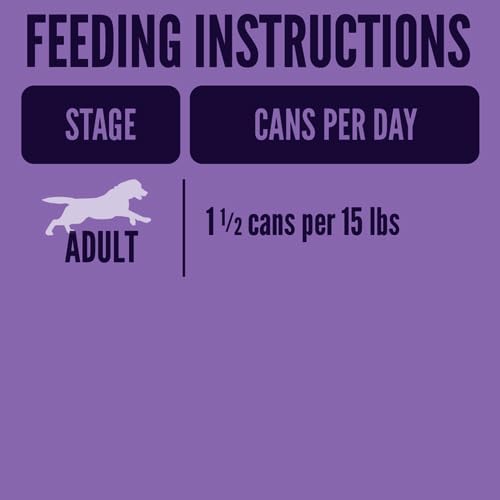 A Strong Heart Wet Dog Food, Cuts in Gravy with Beef - 13.2 oz Cans (Pack of 12), Made in The USA with Real Beef