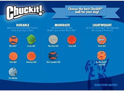 Chuckit! Strato Ball Dog Toy, Medium (2.5 Inch) 2 Pack