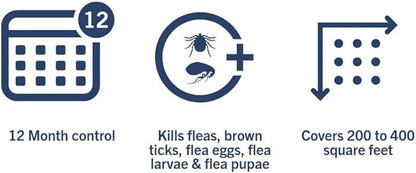PETARMOR Home Carpet Powder for Fleas and Ticks, Protect Your Home from Fleas and Deodorizes Carpets, 16 Ounce (Pack of 2)