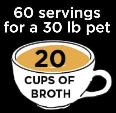 Nature's Diet Pet Bone Broth Protein Powder with Collagen, Chia Seed, Flax Seed & Omega 3 (Skin & Coat, 6 oz (60 Servings))