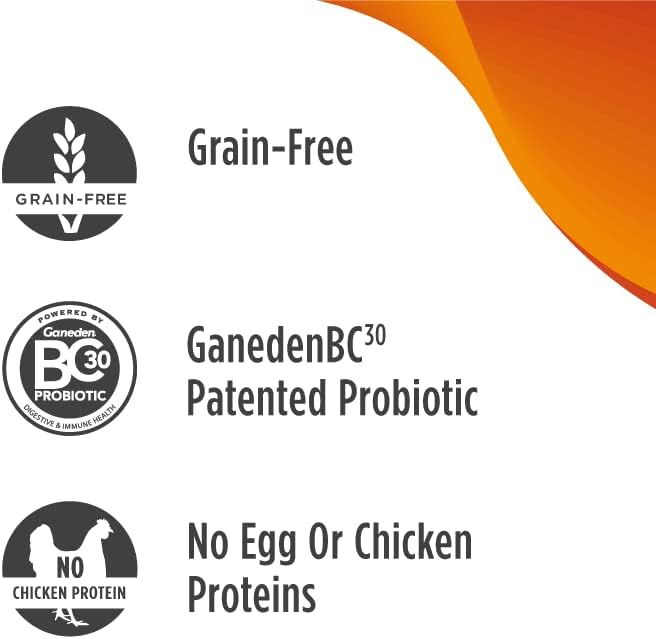 Nulo Adult Grain Free Dog Food: All Natural Dry Pet Food For Large And Small Breed Dogs (Turkey, 24Lb)