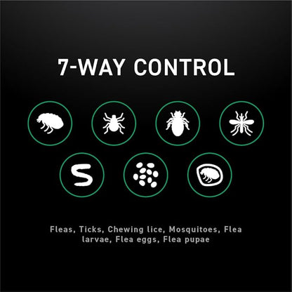 Flea and Tick Prevention for Dogs, Repellent, and Control, Fast Acting Waterproof Topical Drops for Large Dogs, 6 Monthly Doses