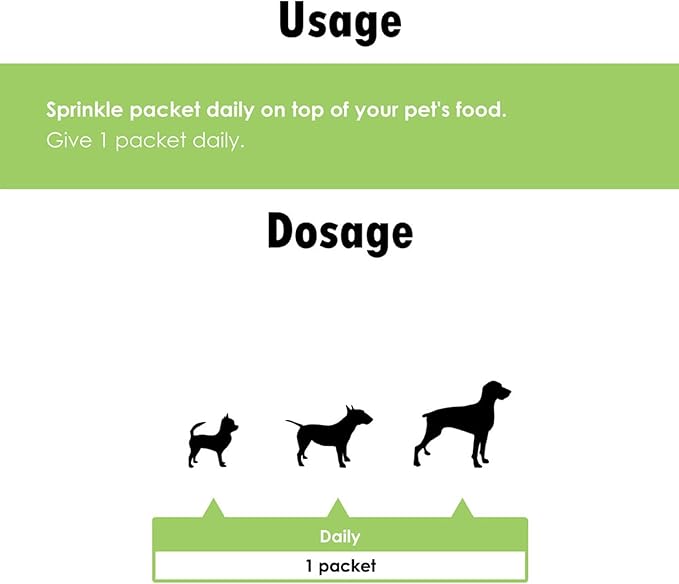 Probiotic for Dogs - Healthy Digestion - Boost Immune System - Normal Bowel Function - Skin and Coat Health - Supplement for GI Tract - 90 Servings, 3-PACK