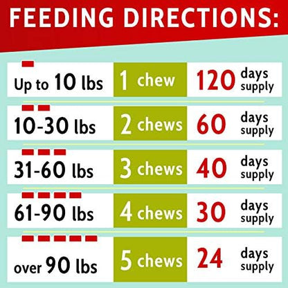 Green Lawn Chews for Dogs - Green Grass Chews - Urine Neutralizer Grass Burn Spots - Lawn Burn from Dog Urine - Probiotics & Enzymes - Made in USA - Bacon Flavor - 240 Lawn Saver Chews