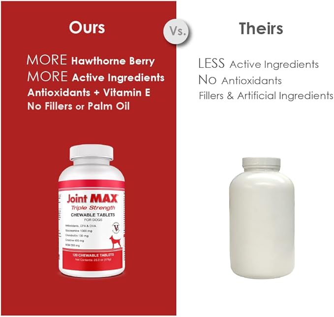 PHS Joint MAX Triple Strength (TS) Chewable Tablets for Dogs - Glucosamine, Chondroitin, MSM - Vitamins, and Antioxidants - Hip and Joint Pain Relief and Support Supplement - Made in USA - 120 Tablets