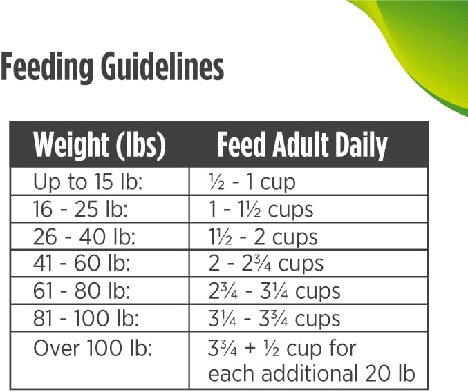 Nulo Freestyle All Breed Senior Dry Dog Food, Premium Grain-Free Dog Kibble with Healthy Digestive Aid BC30 Probiotic and Chonoitin Sulfate for Hip & Joint Support, 6 Pound (Pack of 1)