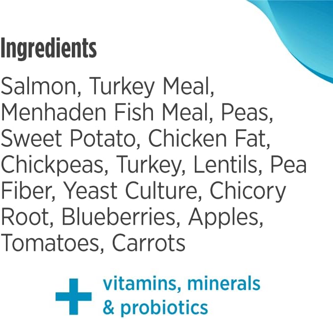 Nulo Grain Free Dog Food: All Natural Adult Dry Pet Food For Large And Small Breed Dogs (Salmon, 11Lb)