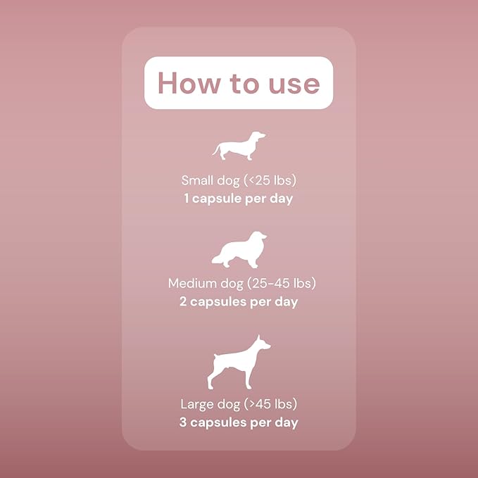 OptiShine Dog Skin & Coat Supplement - Allergy Relief, Itch Relief, Anti-Shedding - Pure Sprinkle Capsules for Healthy Skin & Shiny Coat