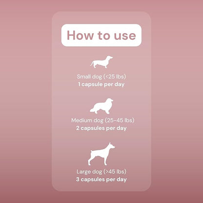 OptiShine Dog Skin & Coat Supplement - Allergy Relief, Itch Relief, Anti-Shedding - Pure Sprinkle Capsules for Healthy Skin & Shiny Coat