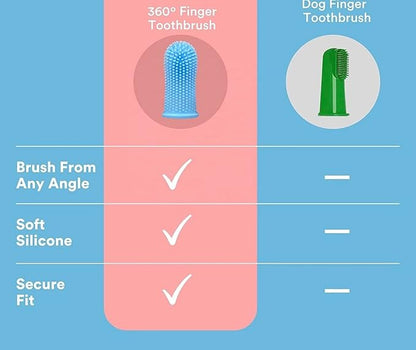 LL Goods 3-Pack Dog Finger Toothbrush Kit - Big Mouth Toothbrush, Dog Teeth Cleaning Essentials, Blue