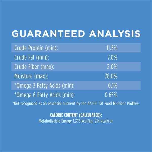 Instinct Limited Ingredient Diet Grain Free Real Turkey Recipe Natural Wet Canned Cat Food by Nature's Variety, 5.5 oz. Cans (Pack of 12)